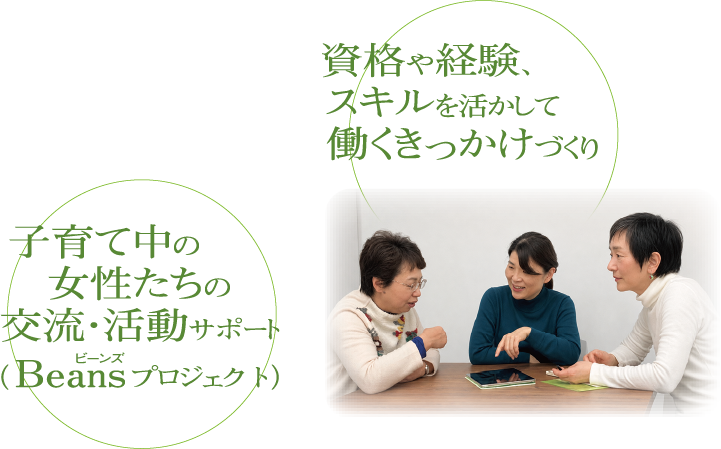 資格や経験、スキルを活かして働くきっかけづくり。子育て中の女性たちの交流・活動サポート（Beansプロジェクト）